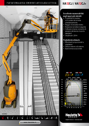 Knikarmhoogwerkers op wielen Haulotte HA12 CJ