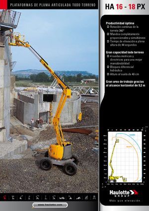 Knikarmhoogwerkers op wielen Haulotte HA 16 PX