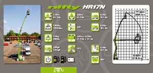 Knikarmhoogwerkers op wielen Niftylift HR 17 N