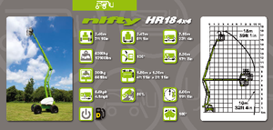 Knikarmhoogwerkers op wielen Niftylift HR 18