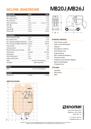 Enkele mast verticale hoogwerkers Snorkel MB26J