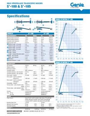 Telescoophoogwerkers op wielen Genie S-105
