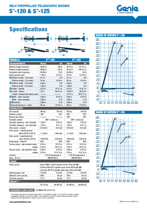 Telescoophoogwerkers op wielen Genie S-120