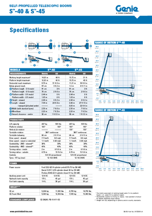 Telescoophoogwerkers op wielen Genie S-40