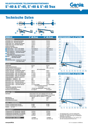 Telescoophoogwerkers op wielen Genie S-40