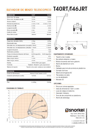 Telescoophoogwerkers op wielen Snorkel T40RT