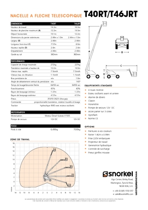 Telescoophoogwerkers op wielen Snorkel T40RT