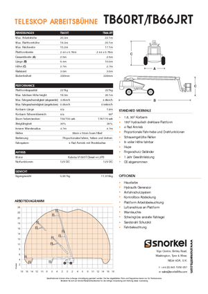 Telescoophoogwerkers op wielen Snorkel T60RT