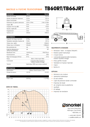 Telescoophoogwerkers op wielen Snorkel T60RT