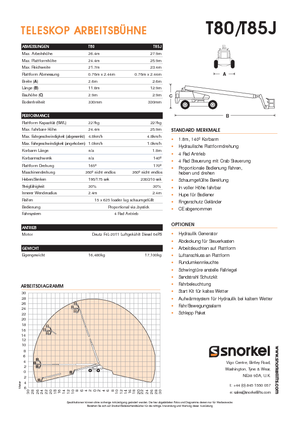 Telescoophoogwerkers op wielen Snorkel TB85J