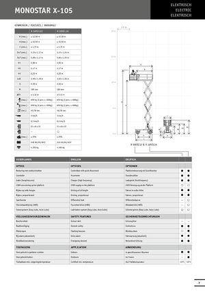 Verrijdbare schaarliften Holland-Lift X 105 EL 16