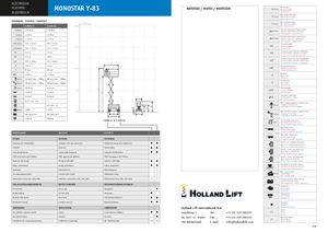 Verrijdbare schaarliften Holland-Lift Y 83 EL 12