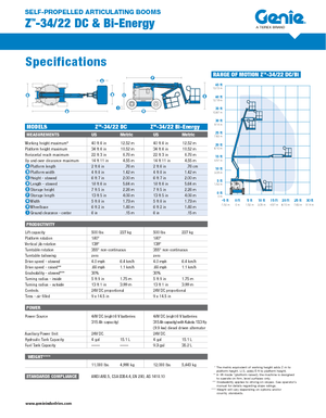 Knikarmhoogwerkers op wielen Genie Z-34/22 DC