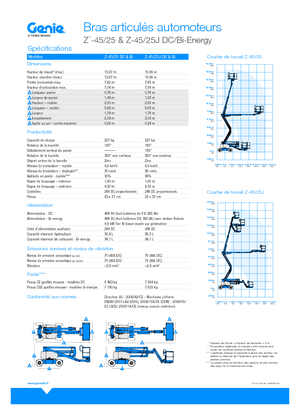 Knikarmhoogwerkers op wielen Genie Z-45/25J DC