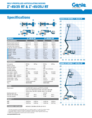 Knikarmhoogwerkers op wielen Genie Z-45/25 J RT