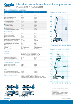 Knikarmhoogwerkers op wielen Genie Z-45/25 J RT
