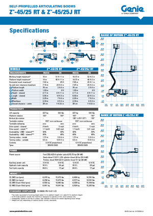 Knikarmhoogwerkers op wielen Genie Z-45/25 J RT