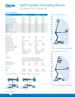Knikarmhoogwerkers op wielen Genie Z-45/25 RT