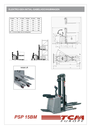 Pallet Stackers Sta op Rider Platform TCM PSP 15 BM