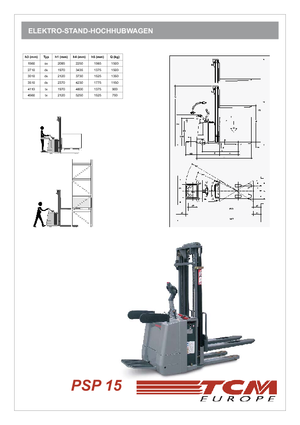 Pallet Stackers Sta op Rider Platform TCM PSP 15