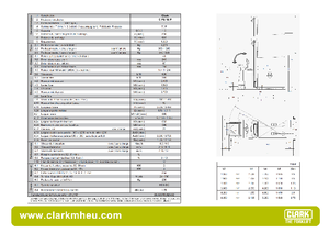 Pallet Trucks Staande Bestuurder Platform Clark CPS 15 P