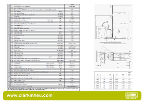 Pallet Trucks Staande Bestuurder Platform Clark CPS 15 P