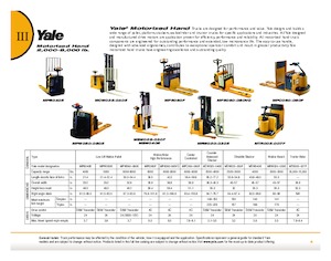 Pallet Trucks Staande Bestuurder Platform Yale MPE060-F