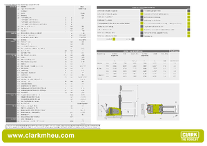Walkie stapelaars Clark CCBS 15 ac