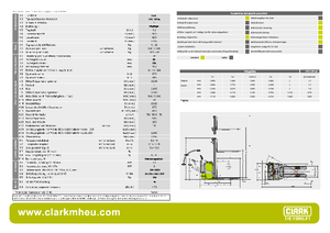 Walkie stapelaars Clark CPS 12 H ac