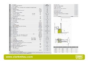 Walkie stapelaars Clark CPS 12 L ac