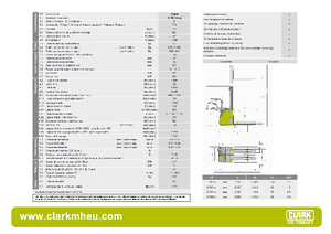 Walkie stapelaars Clark CPS 12 L ac