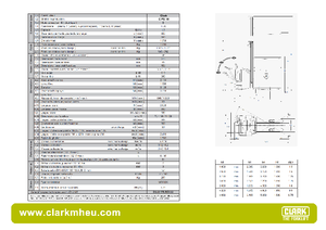 Walkie stapelaars Clark CPS 15