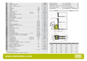 Walkie stapelaars Clark CPS 15
