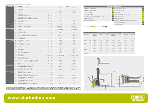 Walkie stapelaars Clark CPS 16 ac