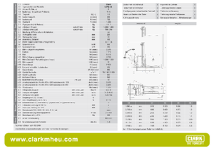 Walkie stapelaars Clark CPSi 15