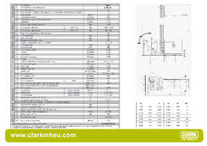 Walkie stapelaars Clark CPSi 15