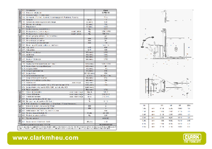 Walkie stapelaars Clark CPSi 15