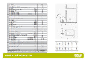 Walkie stapelaars Clark CPSLS 15