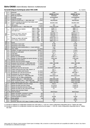 Walkie stapelaars Icem Cross 20-312