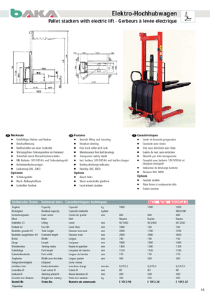 Walkie stapelaars Baka E 1012-16