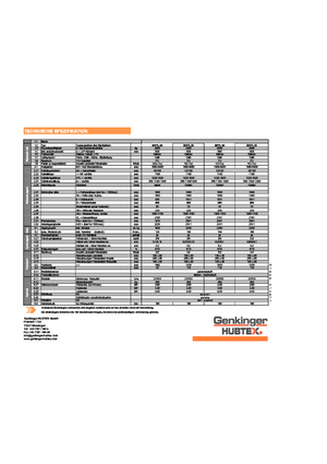Walkie stapelaars Genkinger EGPL 35