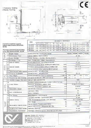Walkie stapelaars CVitalia EL 10.5-31