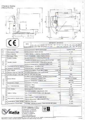Walkie stapelaars CVitalia Express E 16 RA