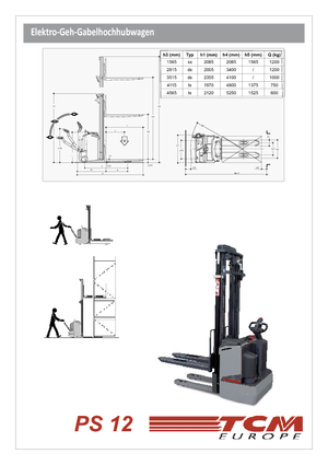 Walkie stapelaars TCM PS 12