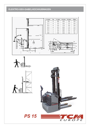 Walkie stapelaars TCM PS 15