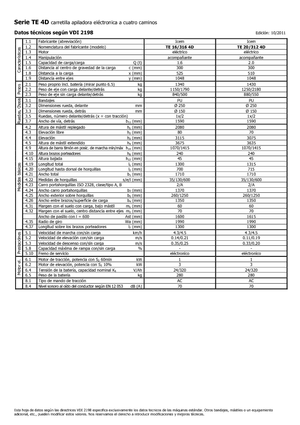 Walkie stapelaars Icem TE 16-316 4D