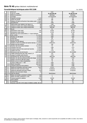 Walkie stapelaars Icem TE 16-316 4D