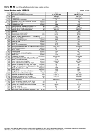 Walkie stapelaars Icem TE 16-316 R 4D