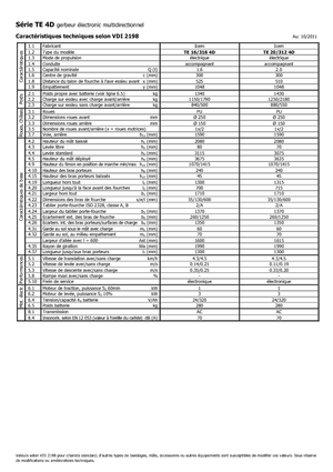 Walkie stapelaars Icem TE 16-316 R 4D