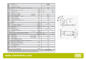 Meelooppallettruck Clark CPT 16 ac